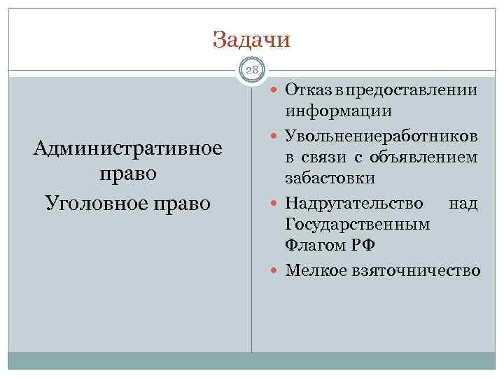Задачи 28 Отказ в предоставлении Административное право Уголовное право информации Увольнение аботников р в