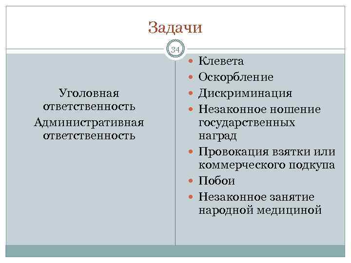 Задачи 34 Клевета Оскорбление Уголовная ответственность Административная ответственность Дискриминация Незаконное ношение государственных наград Провокация