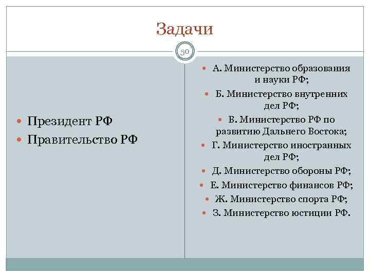 Задачи 50 А. Министерство образования Президент РФ Правительство РФ и науки РФ; Б. Министерство