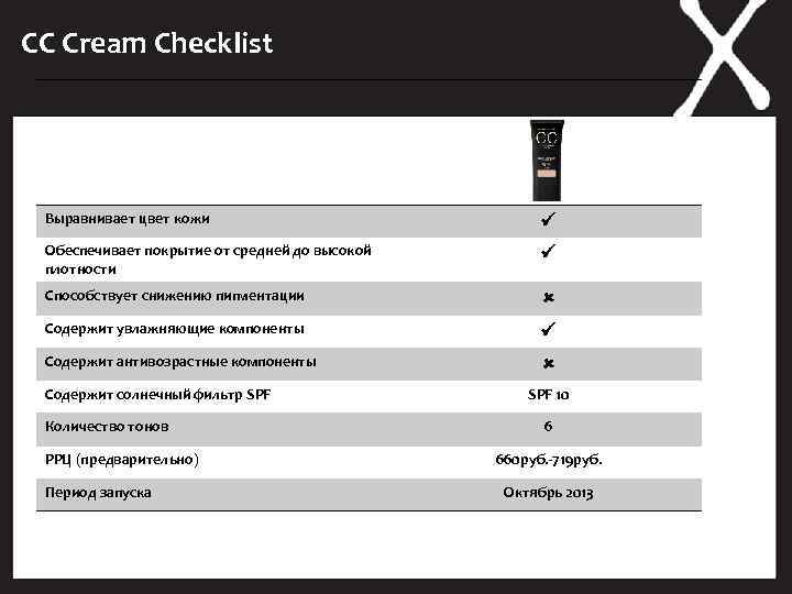 CC Cream Checklist Выравнивает цвет кожи Обеспечивает покрытие от средней до высокой плотности Способствует