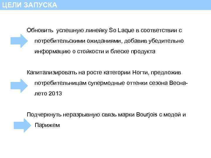 ЦЕЛИ ЗАПУСКА Обновить успешную линейку So Laque в соответствии с потребительскими ожиданиями, добавив убедительно