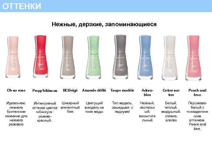 ОТТЕНКИ Нежные, дерзкие, запоминающиеся Oh so rose Prepp'hibiscus BCBeigé Amande défilé Taupe modèle Adorableu