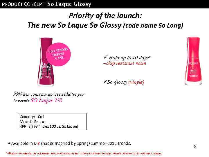 PRODUCT CONCEPT So Laque Glossy Priority of the launch: The new So Laque So