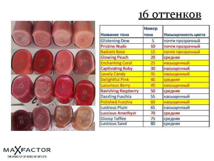 16 оттенков 10 15 20 