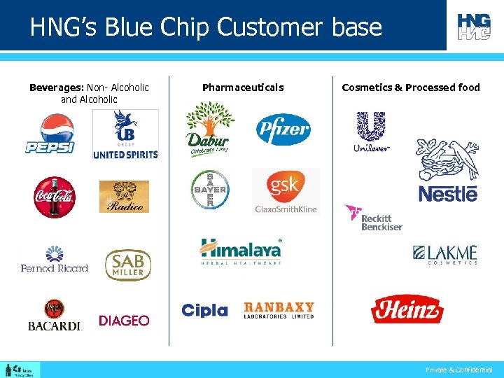 HNG’s Blue Chip Customer base Beverages: Non- Alcoholic and Alcoholic Pharmaceuticals Cosmetics & Processed