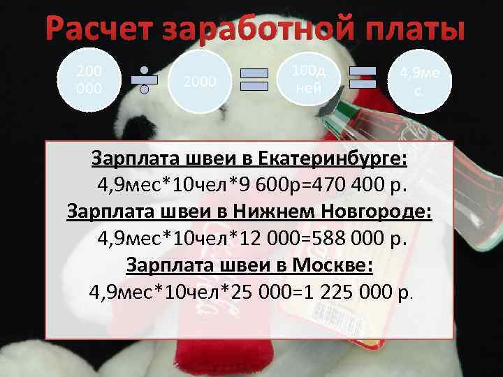 Расчет заработной платы 200 000 2000 100 д ней 4, 9 ме с. Зарплата