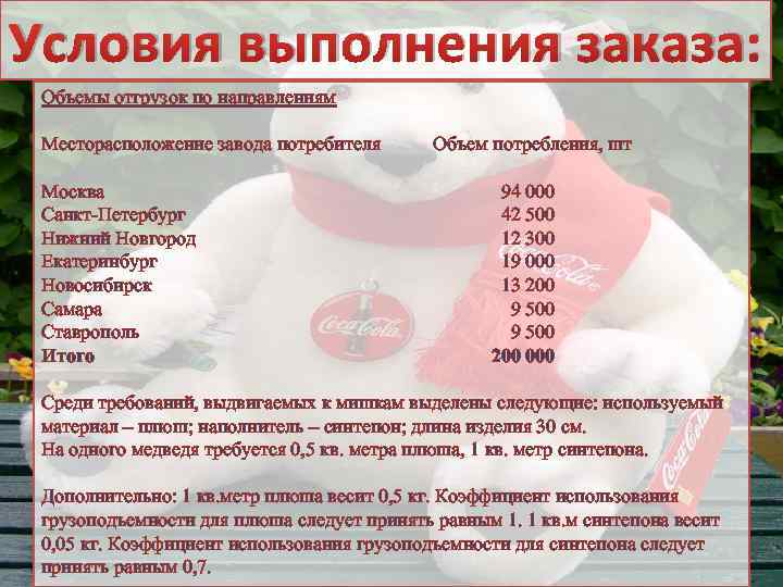 Условия выполнения заказа: Объемы отгрузок по направлениям Месторасположение завода потребителя Москва Санкт-Петербург Нижний Новгород