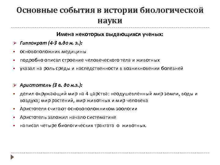 Основные события в истории биологической науки Имена некоторых выдающихся ученых: Ø Гиппократ (4 -3