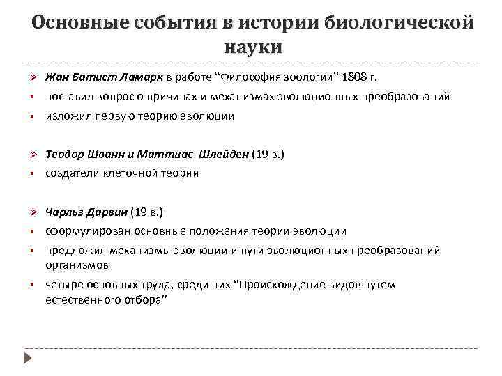 Основные события в истории биологической науки Ø Жан Батист Ламарк в работе “Философия зоологии”