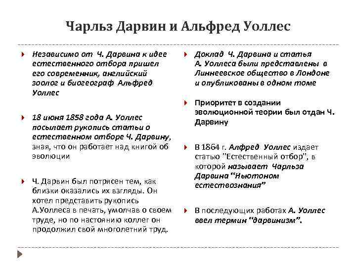 Чарльз Дарвин и Альфред Уоллес Независимо от Ч. Дарвина к идее естественного отбора пришел