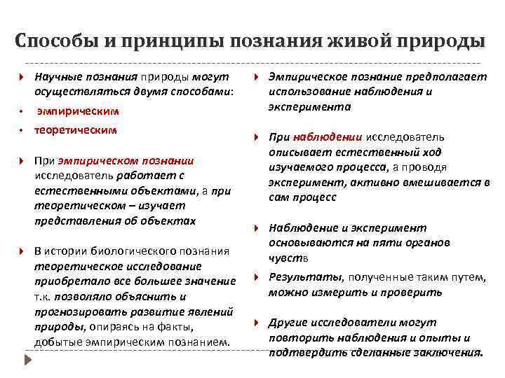 Способы и принципы познания живой природы Научные познания природы могут осуществляться двумя способами: •