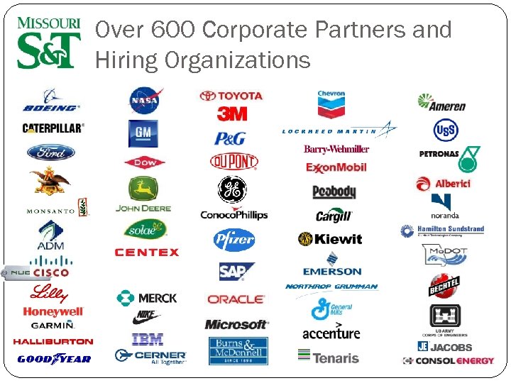 Over 600 Corporate Partners and Hiring Organizations 