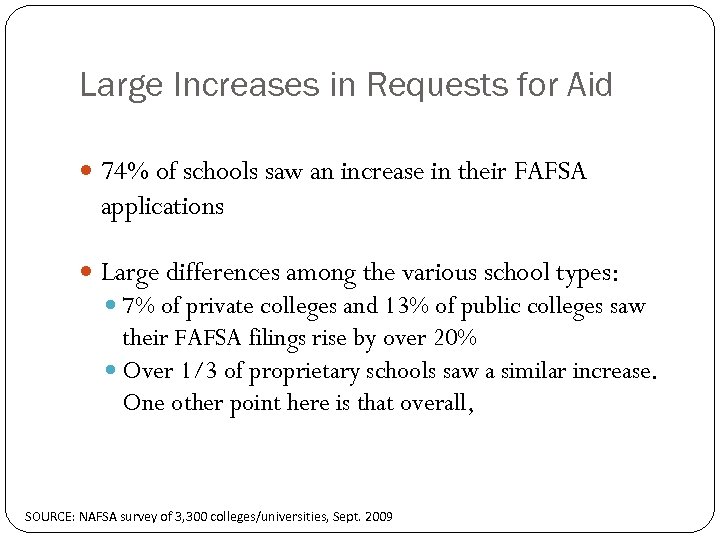 Large Increases in Requests for Aid 74% of schools saw an increase in their