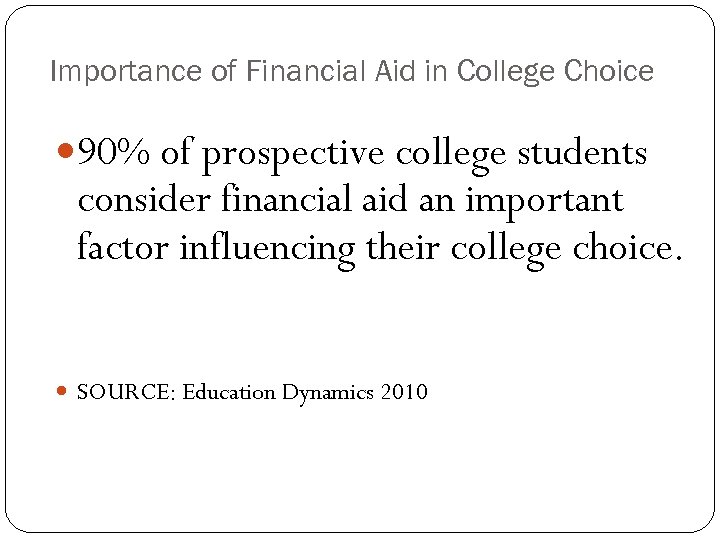 Importance of Financial Aid in College Choice 90% of prospective college students consider financial