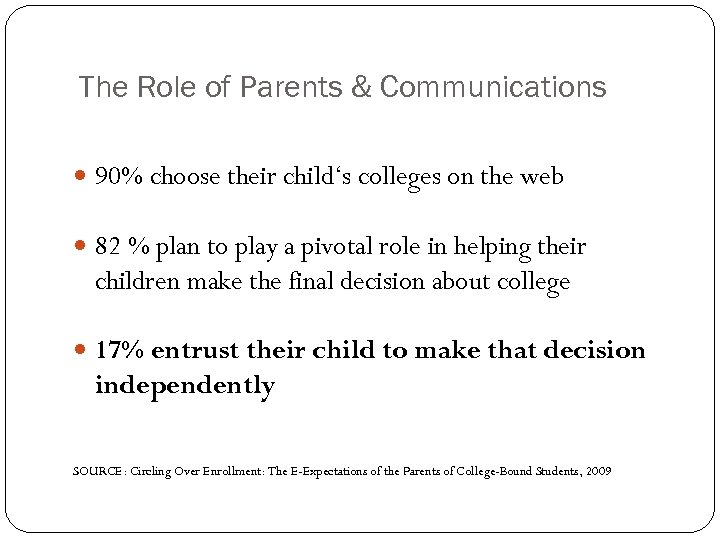 The Role of Parents & Communications 90% choose their child‘s colleges on the web
