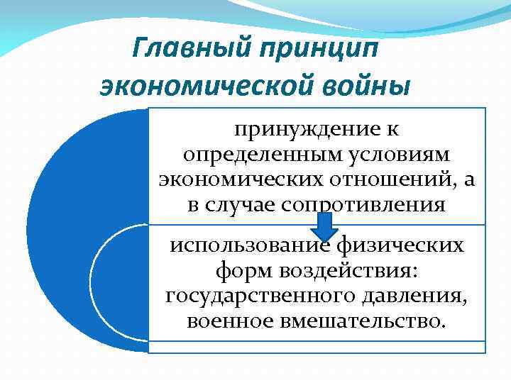 Главный принцип экономической войны принуждение к определенным условиям экономических отношений, а в случае сопротивления