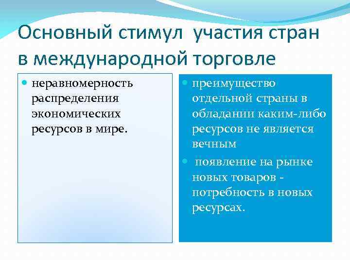 Основный стимул участия стран в международной торговле неравномерность распределения экономических ресурсов в мире. преимущество
