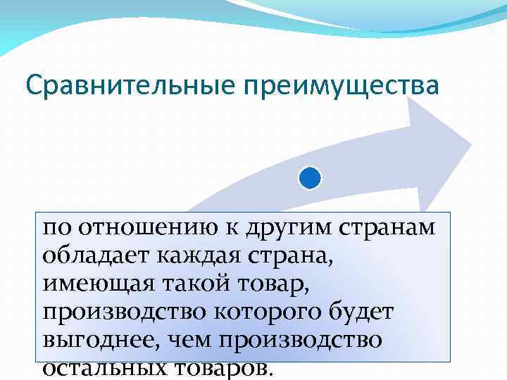Сравнительные преимущества по отношению к другим странам обладает каждая страна, имеющая такой товар, производство