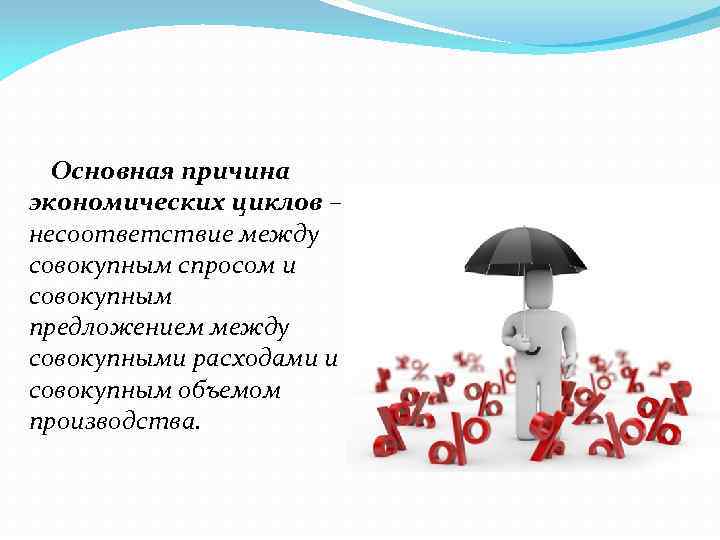 Основная причина экономических циклов – несоответствие между совокупным спросом и совокупным предложением между совокупными