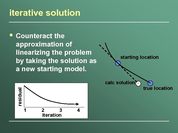 iterative solution Counteract the approximation of linearizing the problem by taking the solution as