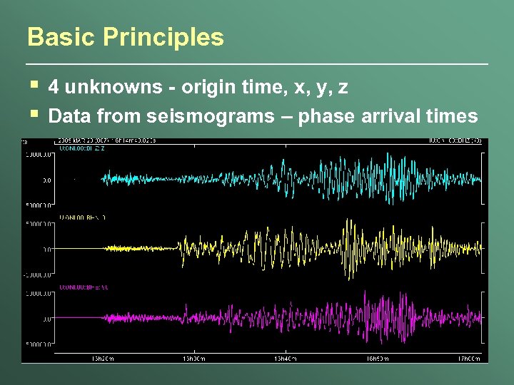 Basic Principles § § 4 unknowns - origin time, x, y, z Data from