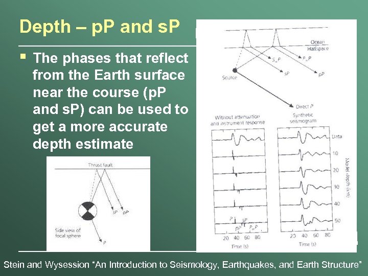 Depth – p. P and s. P § The phases that reflect from the