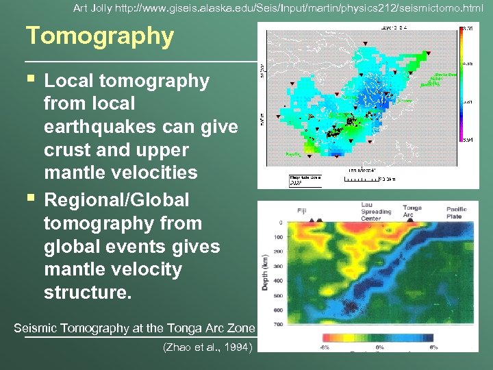 Art Jolly http: //www. giseis. alaska. edu/Seis/Input/martin/physics 212/seismictomo. html Tomography § § Local tomography