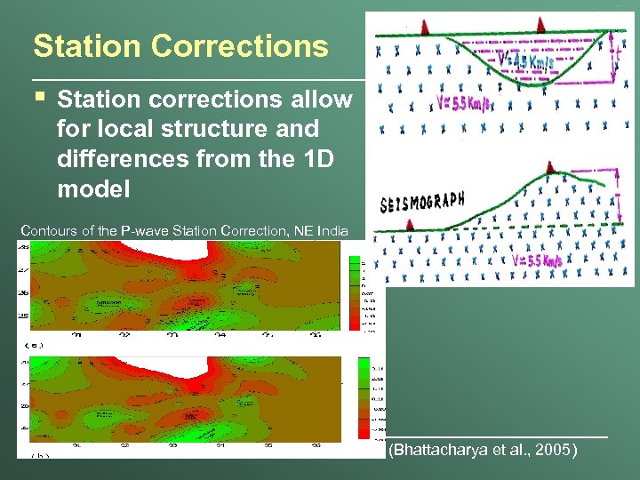 Station Corrections § Station corrections allow for local structure and differences from the 1