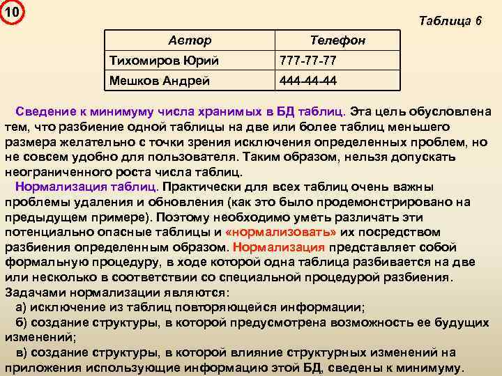 10 Таблица 6 Автор Телефон Тихомиров Юрий 777 -77 -77 Мешков Андрей 444 -44