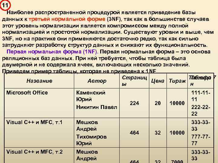 11 Наиболее распространенной процедурой является приведение базы данных к третьей нормальной форме (3 NF),