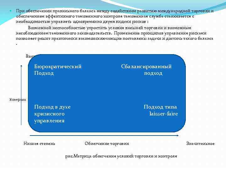  При обеспечении правильного баланса между содействием развитию международной торговли и обеспечением эффективного таможенного