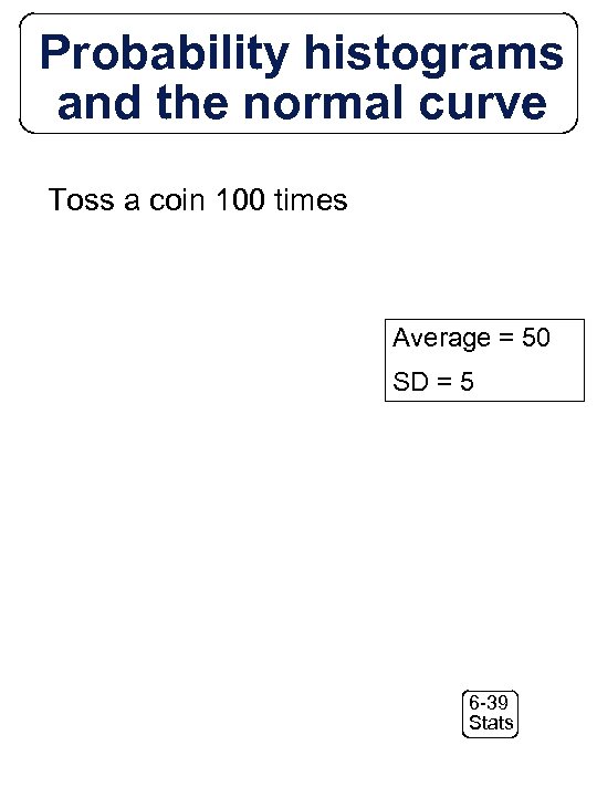 Probability histograms and the normal curve Toss a coin 100 times Average = 50