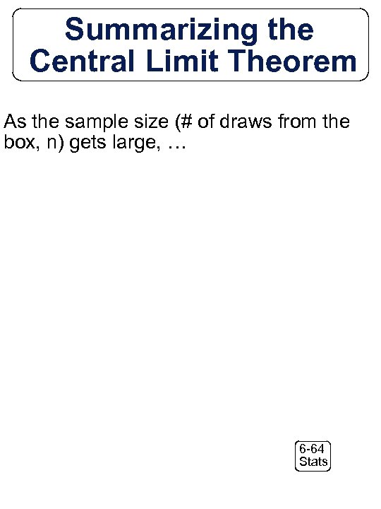 Summarizing the Central Limit Theorem As the sample size (# of draws from the
