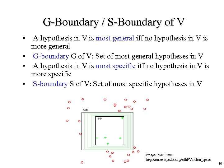 G-Boundary / S-Boundary of V • A hypothesis in V is most general iff