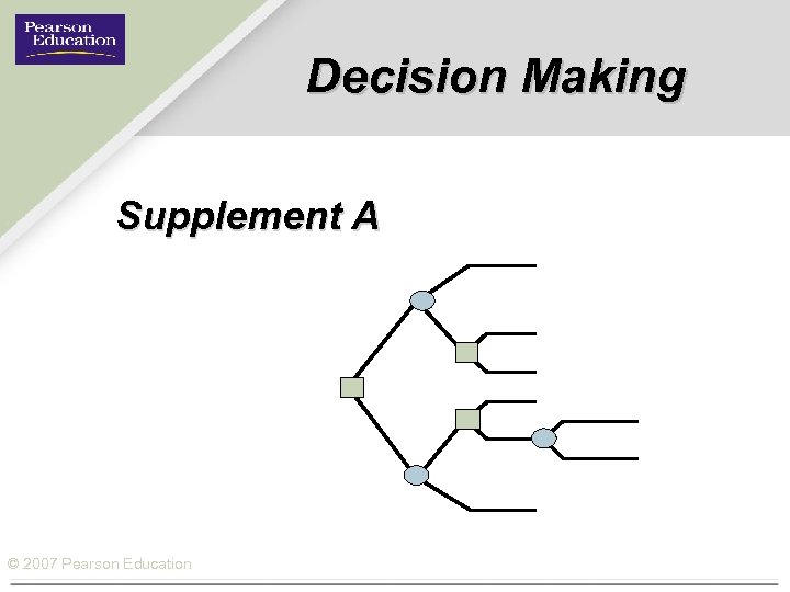 Decision Making Supplement A © 2007 Pearson Education 