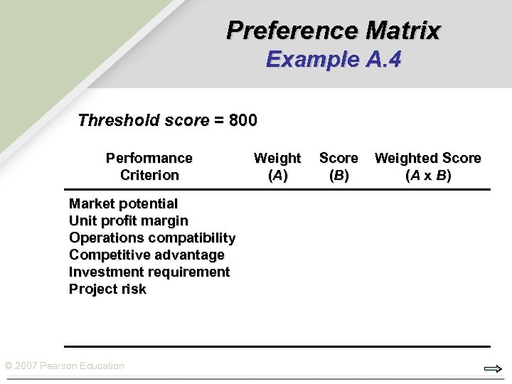 Preference Matrix Example A. 4 Threshold score = 800 Performance Criterion Weight (A )
