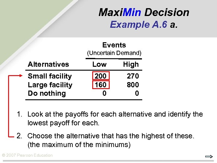 Maxi. Min Decision Example A. 6 a. Events (Uncertain Demand) Alternatives Low High Small