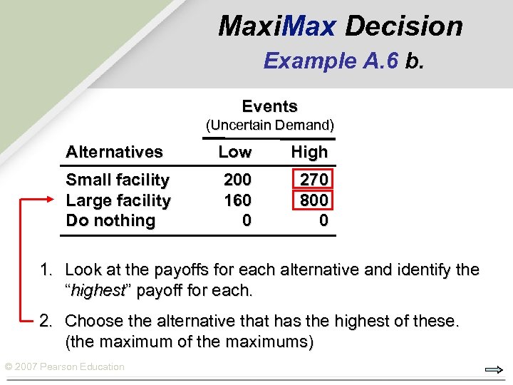 Maxi. Max Decision Example A. 6 b. Events (Uncertain Demand) Alternatives Low High Small