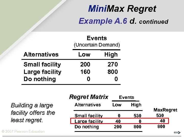 Mini. Max Regret Example A. 6 d. continued Events (Uncertain Demand) Alternatives Low High