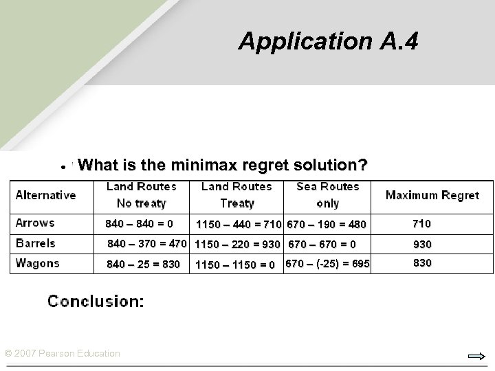 Application A. 4 What is the minimax regret solution? 840 – 840 = 0