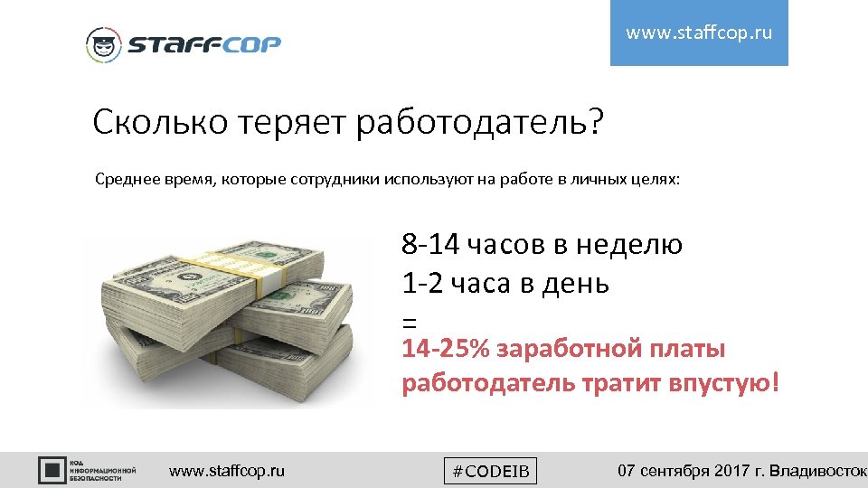 www. staffcop. ru Сколько теряет работодатель? Среднее время, которые сотрудники используют на работе в