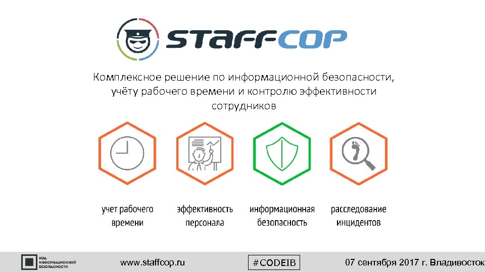 Контроль эффективности защиты информации