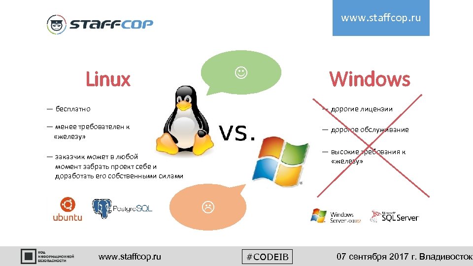 www. staffcop. ru Linux Windows — бесплатно — дорогие лицензии — менее требователен к