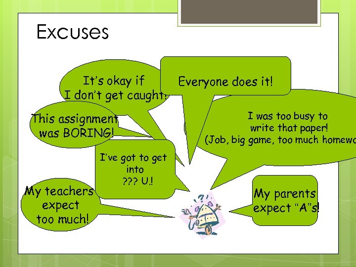 Excuses It’s okay if Everyone does it! I don’t get caught! This assignment was