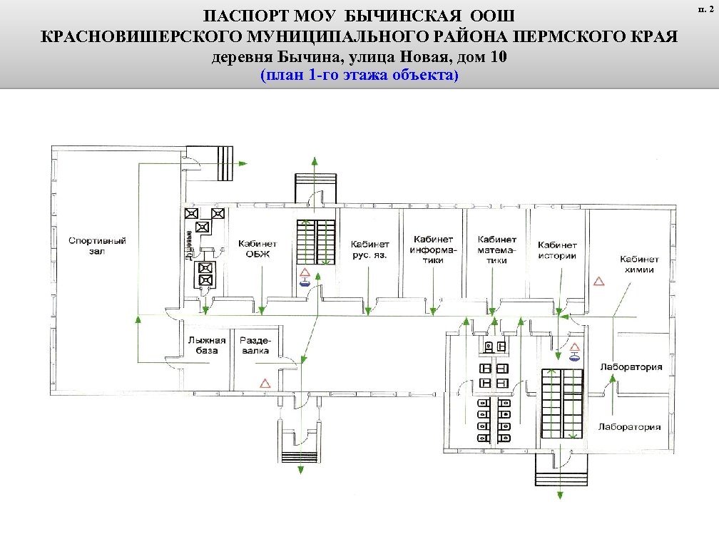 ПАСПОРТ МОУ БЫЧИНСКАЯ ООШ КРАСНОВИШЕРСКОГО МУНИЦИПАЛЬНОГО РАЙОНА ПЕРМСКОГО КРАЯ деревня Бычина, улица Новая, дом