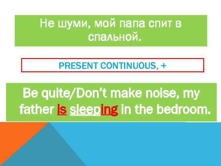 Не шуми, мой папа спит в спальной. PRESENT CONTINUOUS, + Be quite/Don’t make noise,