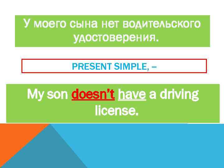 У моего сына нет водительского удостоверения. PRESENT SIMPLE, -- My son doesn’t have a