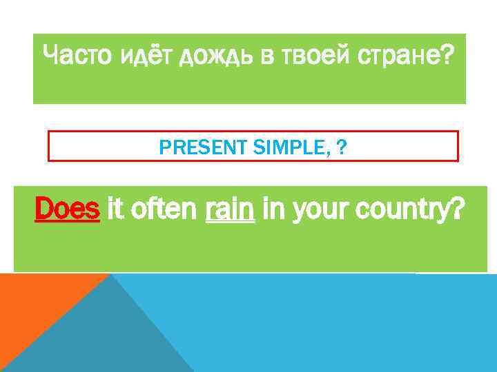 Часто идёт дождь в твоей стране? PRESENT SIMPLE, ? Does it often rain in