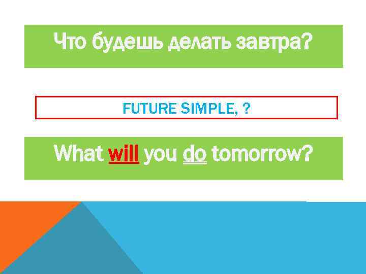Что будешь делать завтра? FUTURE SIMPLE, ? What will you do tomorrow? 