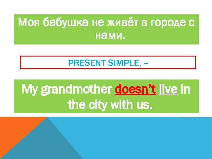 Моя бабушка не живёт в городе с нами. PRESENT SIMPLE, -- My grandmother doesn’t